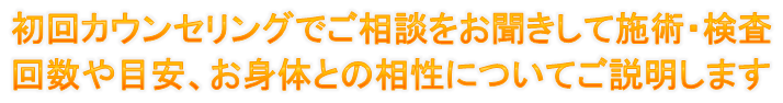 初回の説明