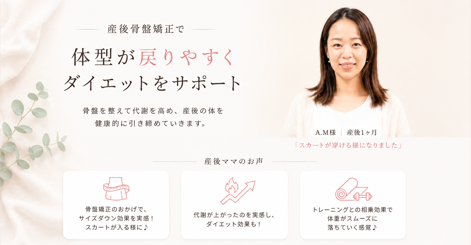 ダイエットをサポート