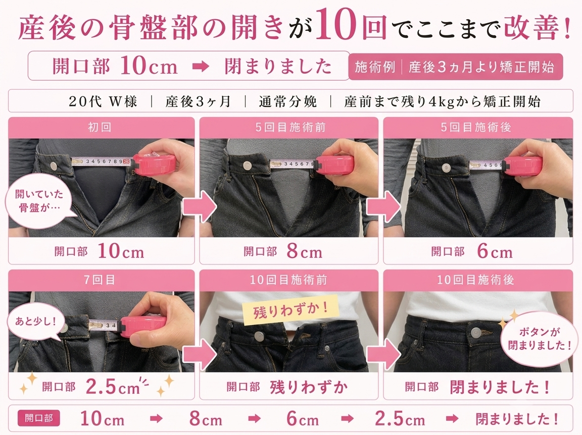 10回コース